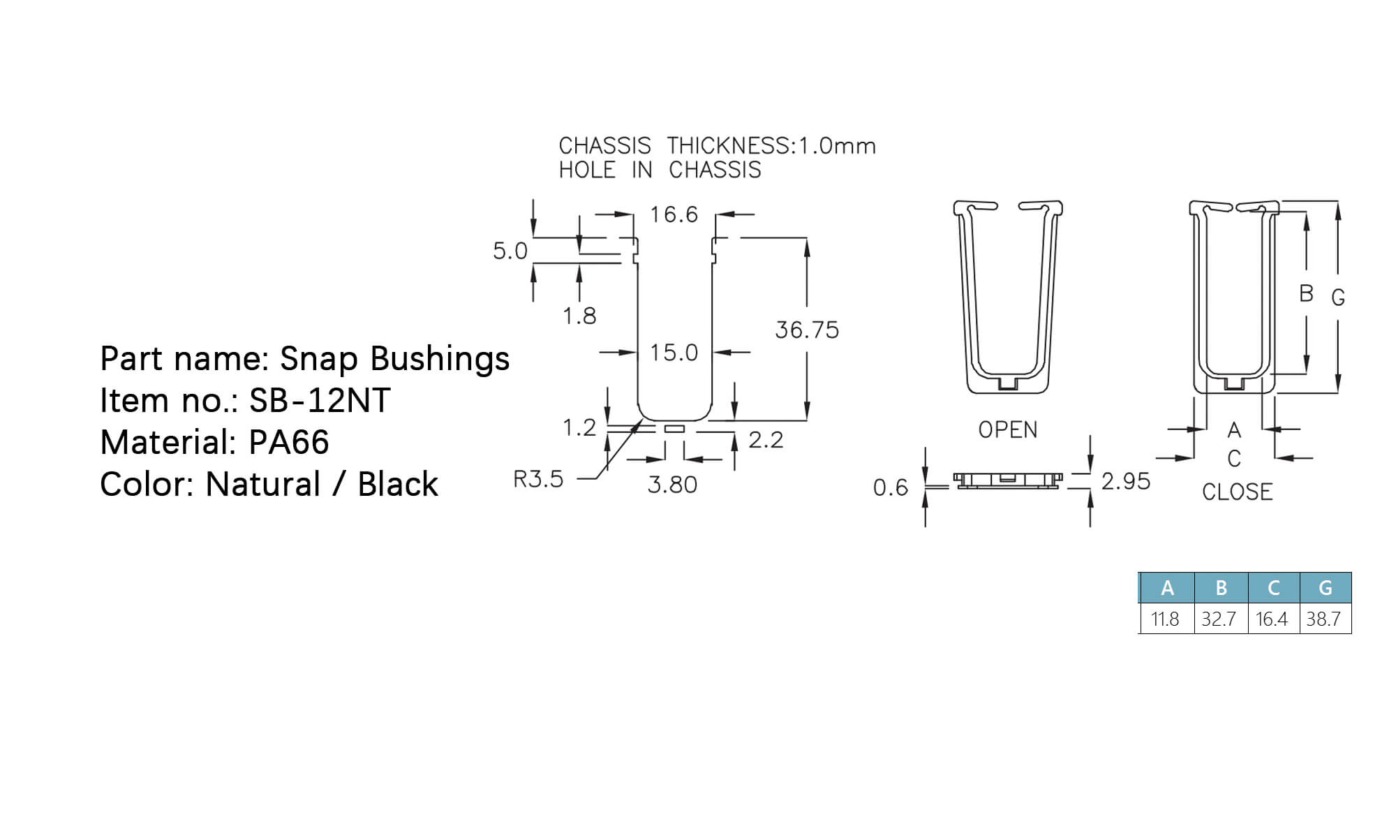 Snap Bushings SB-12NT